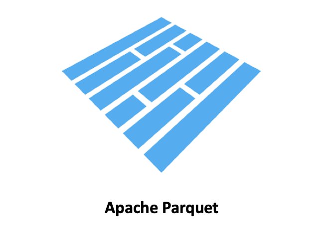 Critical Apache Parquet Java Flaw Exposes Big Data Systems to Remote Code Execution
